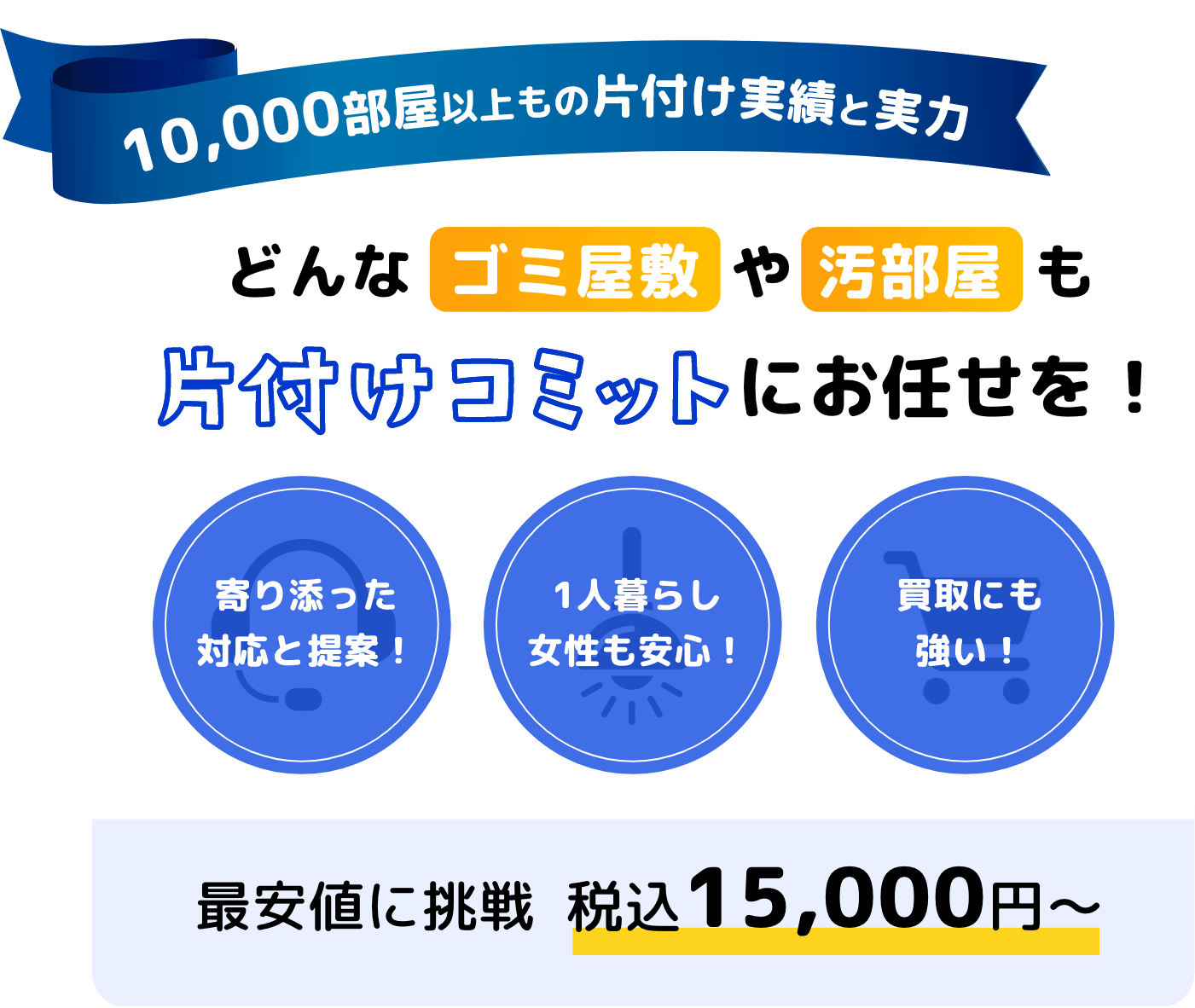 ゴミ屋敷片付け,不用品回収業者の15,000円～